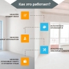 DiCi (интернет сервис по поиску и подбору услуг в сфере строительства)